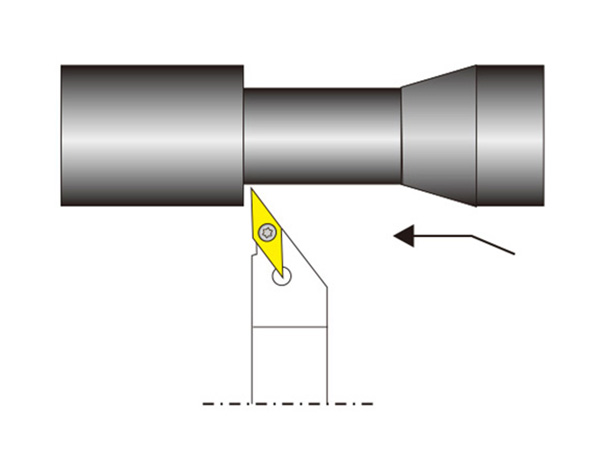 外圓車(chē)削刀桿SVABR/L..N型
