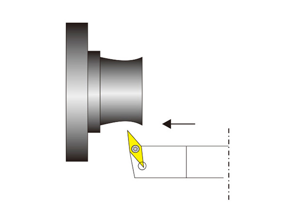 外圓車(chē)削刀桿SVHBR/L..N型