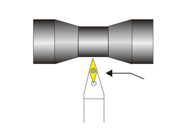 外圓車(chē)削刀桿SVVBR/L..N型